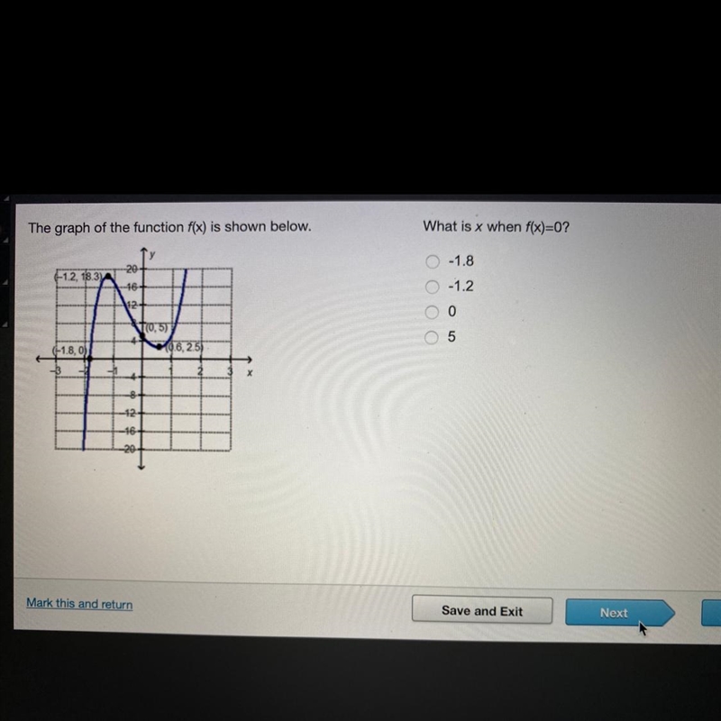 What is x when f(x)=0-example-1