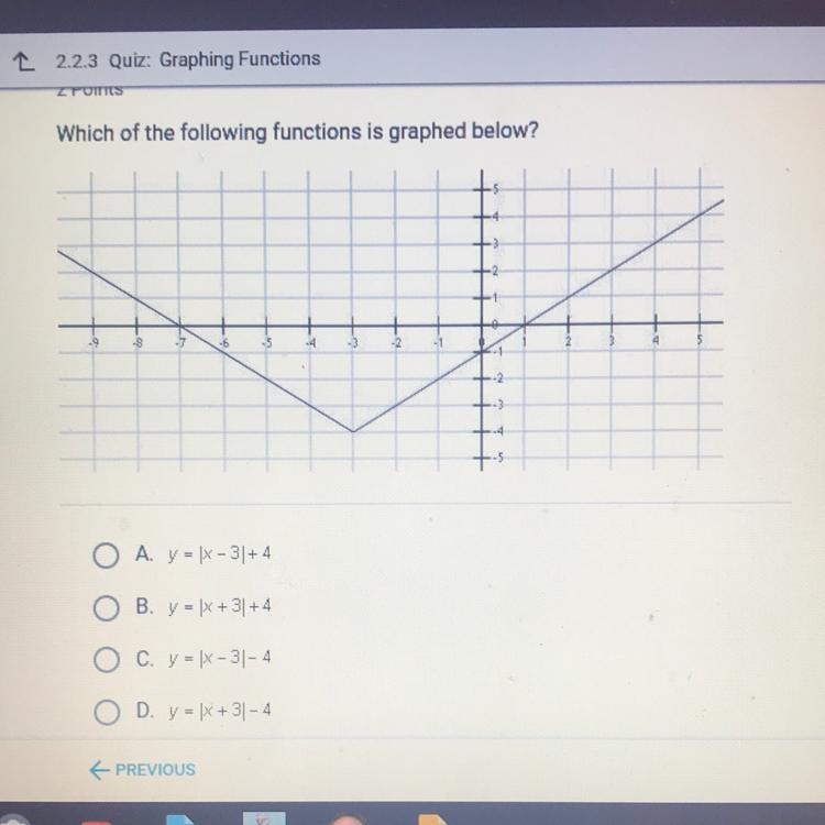 Which of the following functions is graphed below? HHHH O O O A. y = |x- 31+4 B. y-example-1