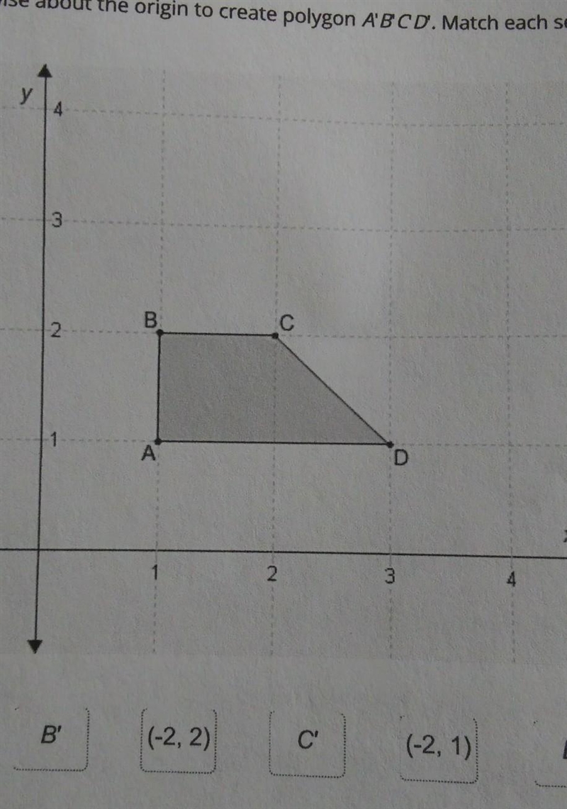 Polygon ABCD is rotated 90° counterclockwise about the origin to create polygon A-example-1