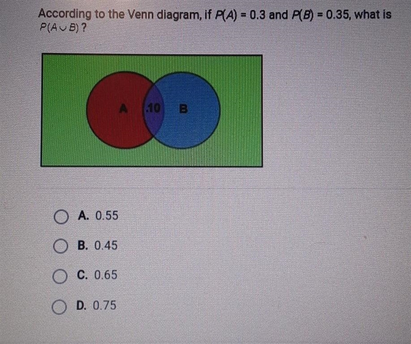 According to the Venn diagram, if P(A)=0.3 and P(B)= 0.35, what is P(A B)? PLEASE-example-1