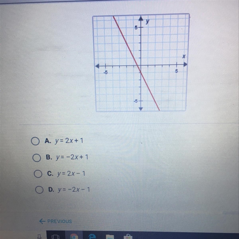 What is the slope intercept equation of the line below?-example-1