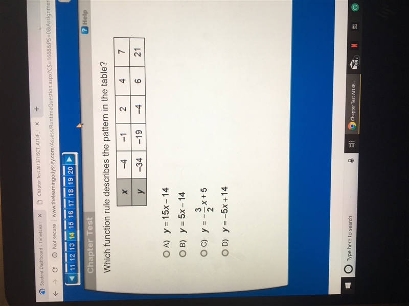 Which function rule describes the pattern in the table?-example-1