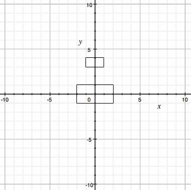 The small rectangle has been dilated to make the large rectangle. What was the center-example-1