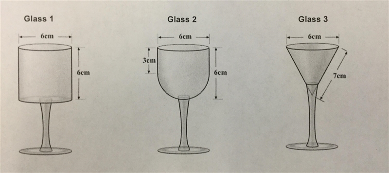 Please help me. Calculate the number of spherical ice cubes that can fit in each glass-example-1