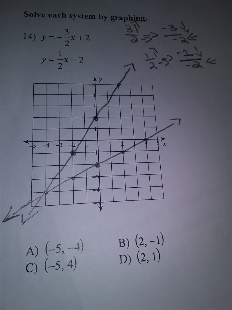 How to find ordered pair by graphing with two lines-example-1