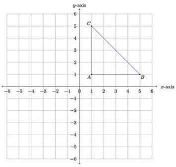 The coordinates of the vertices of the triangle shown are A(1, 1), B(5, 1), and C-example-1