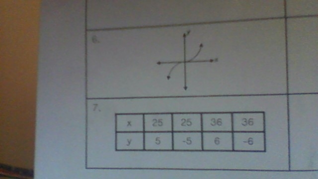 What is the answer to the problem-example-4