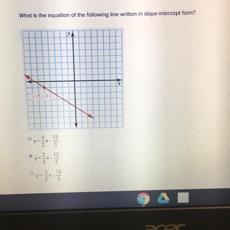 What is the equation of the following line written in slope intercept form? (-5,-1)-example-1