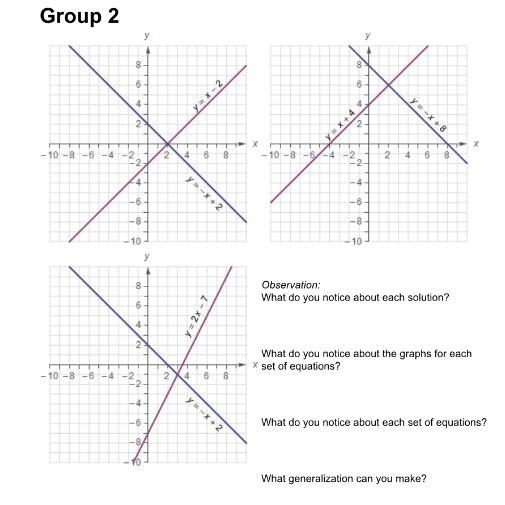 Please help.. What do you notice about each solution? What do you notice about each-example-1