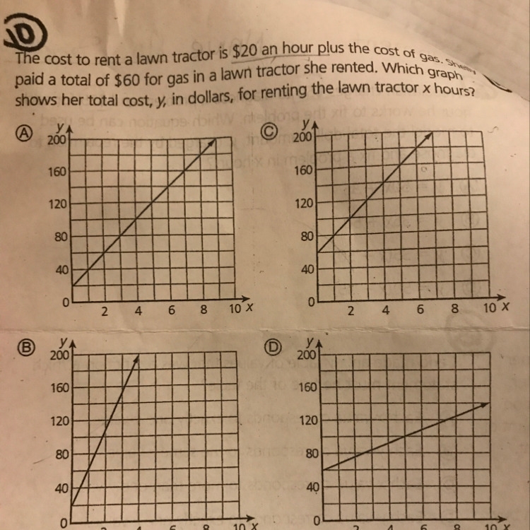 The cost to rent a lawn tractor is $20 an hour plus the cost of gas.Shelly paid a-example-1