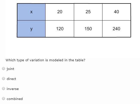 Rational Equations help.-example-1