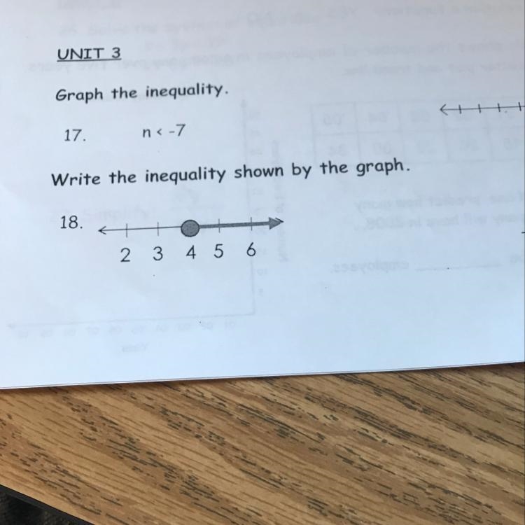 Write the inequality shown by the graph. 18. 2 3 4 5 6-example-1