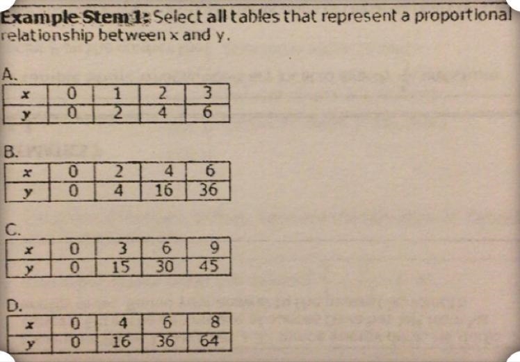 Can someone explain how to do this?-example-1