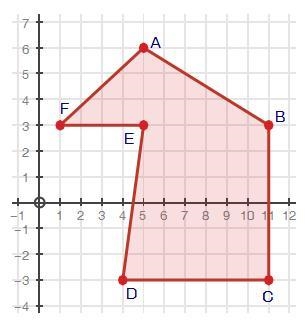 (Please help me out!) Find the area of the following shape. Please show work!-example-1