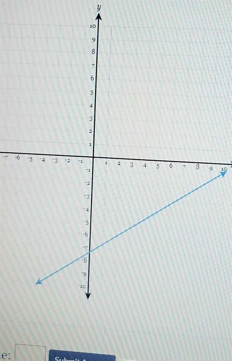 Draw a line representing the "run" and a line representing the "rise-example-1