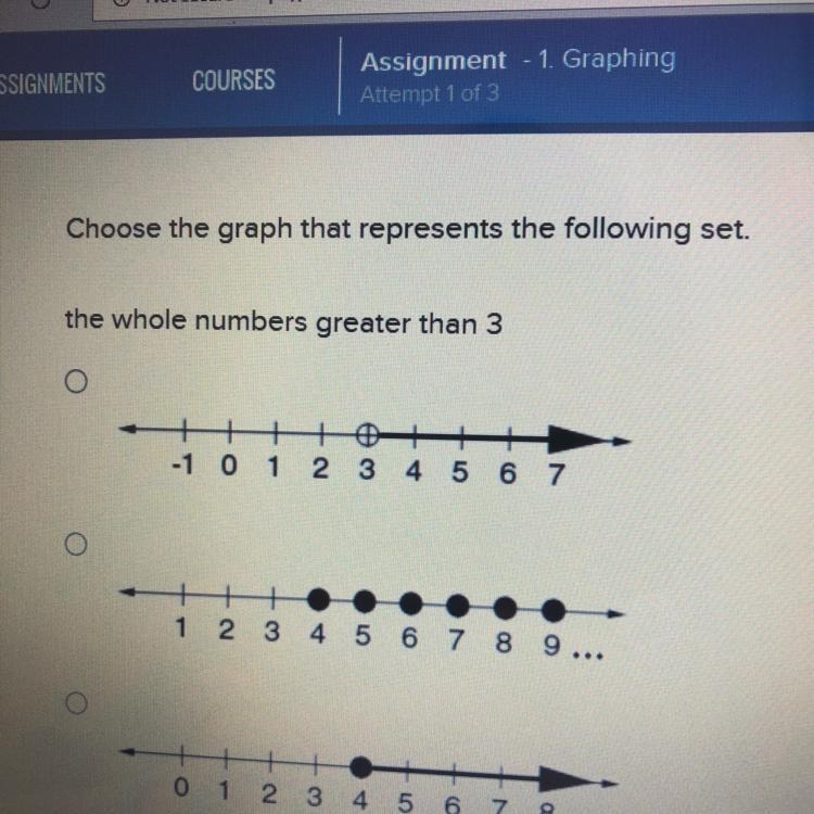 Choose the graph that represents the following set. The whole number greater than-example-1