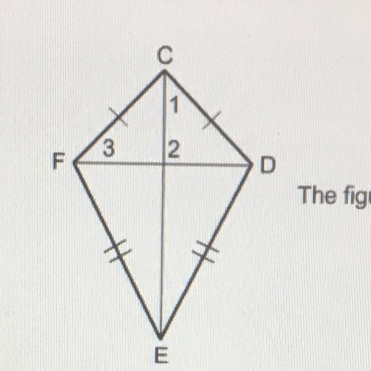 CDEF is a kite and FCE = 34 . Find m1.-example-1