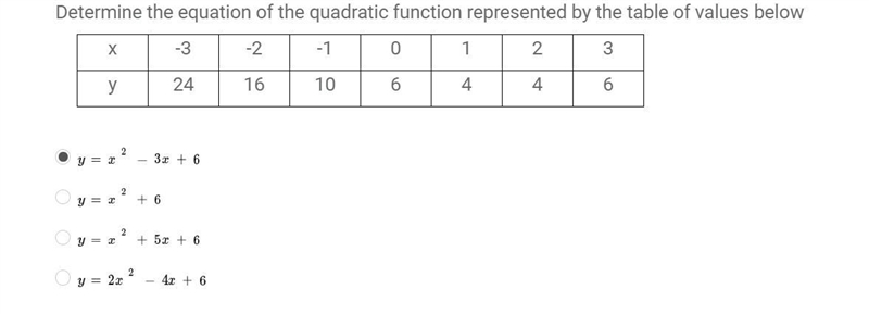 Determine the equation of quadratic function represented by the table of value below-example-1