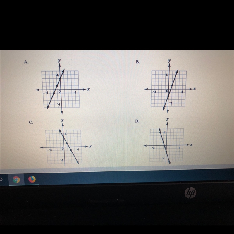 A pattern of numbers is determined by the rule shown below. To find y multiple x by-example-1