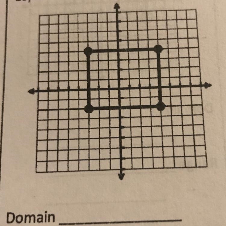 I need help on what the domain and range is-example-1