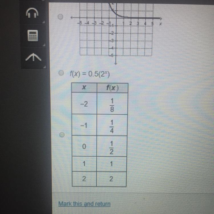 Which exponential function has a growth factor of 1/2?-example-1