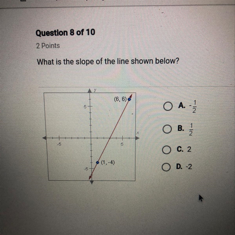 What is the slope of the line shown below?-example-1