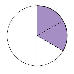 Need quick! 100 Points! Which expression is repersent by this model?↓ A. 1/3 x 1/2 = 1/6 B-example-1