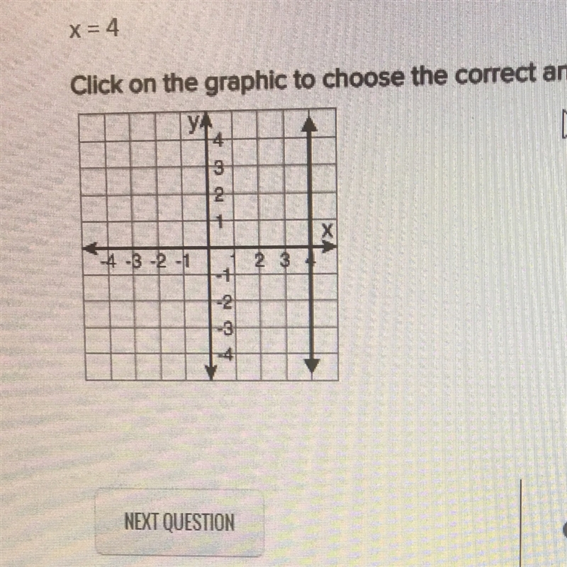 In the coordinate plane, choose the graph with the conditions given. x= 4-example-1