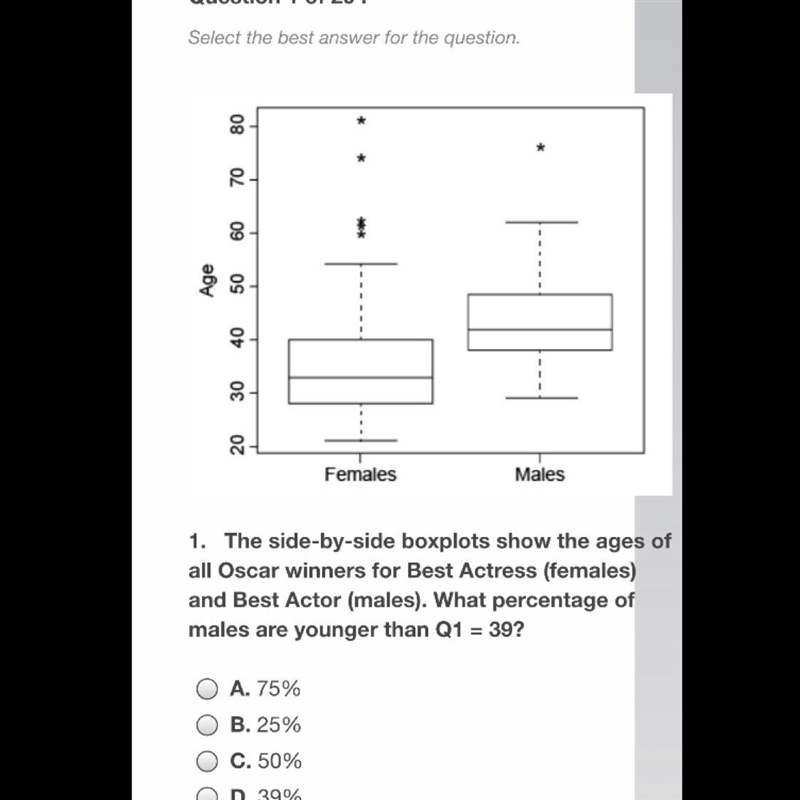 Need help ASAP!! trying to figure out box-plots-example-1