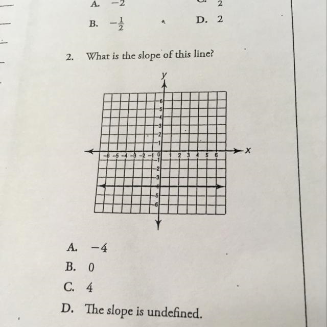 2. What’s the answer to this question-example-1