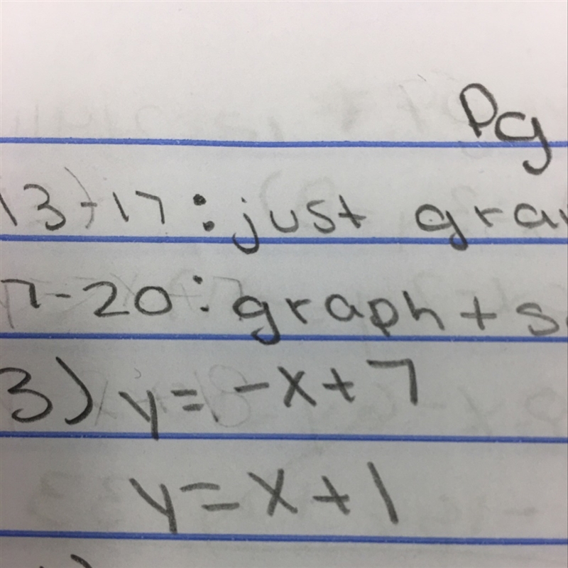 How do u graph this-example-1