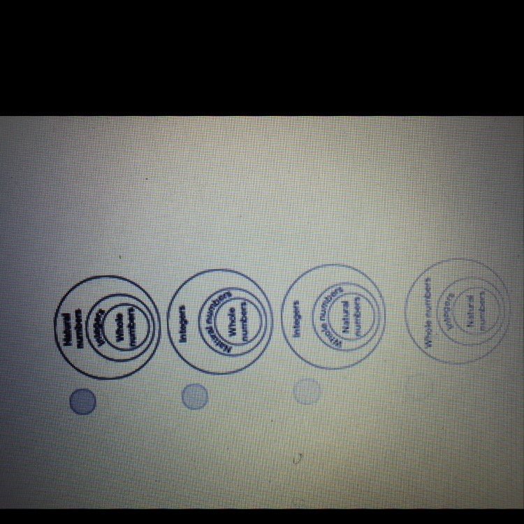 Which Venn diagram correctly compares integers,natural numbers, and whole numbers-example-1