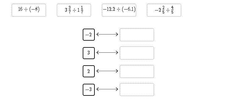 Drag the tiles to the correct boxes to complete the pairs. Match each division expression-example-1