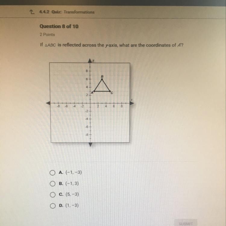 If AABC is reflected across the yaxis, what are the coordinates of A? I need the answer-example-1