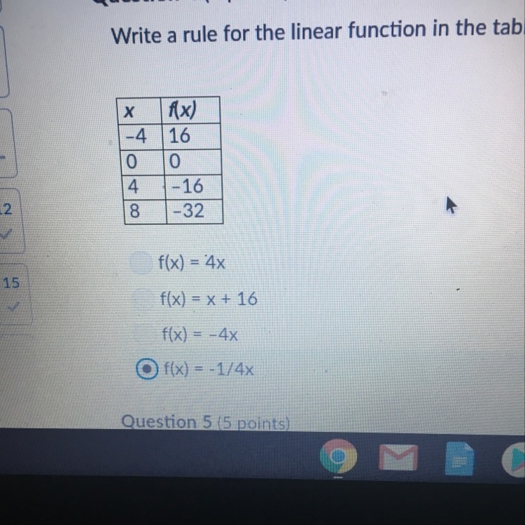 Write a rule for the linear function in the table.-example-1