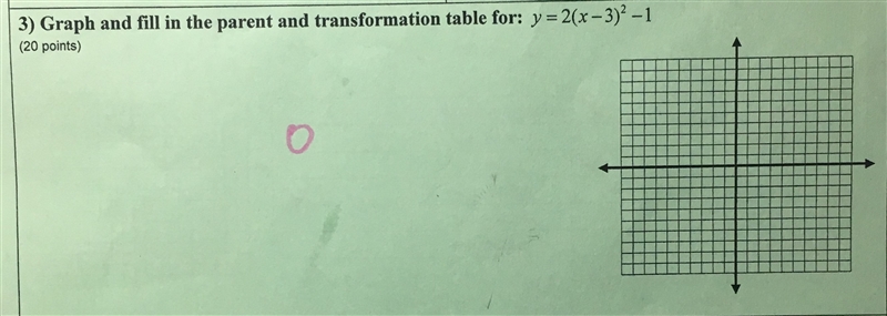 Plz Help!!! (don't have to do the plotting part, just the equation)-example-1