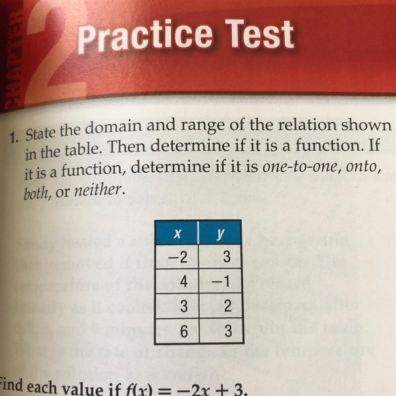 1. State the domain and range of the relation shown in the table. Then determine if-example-1