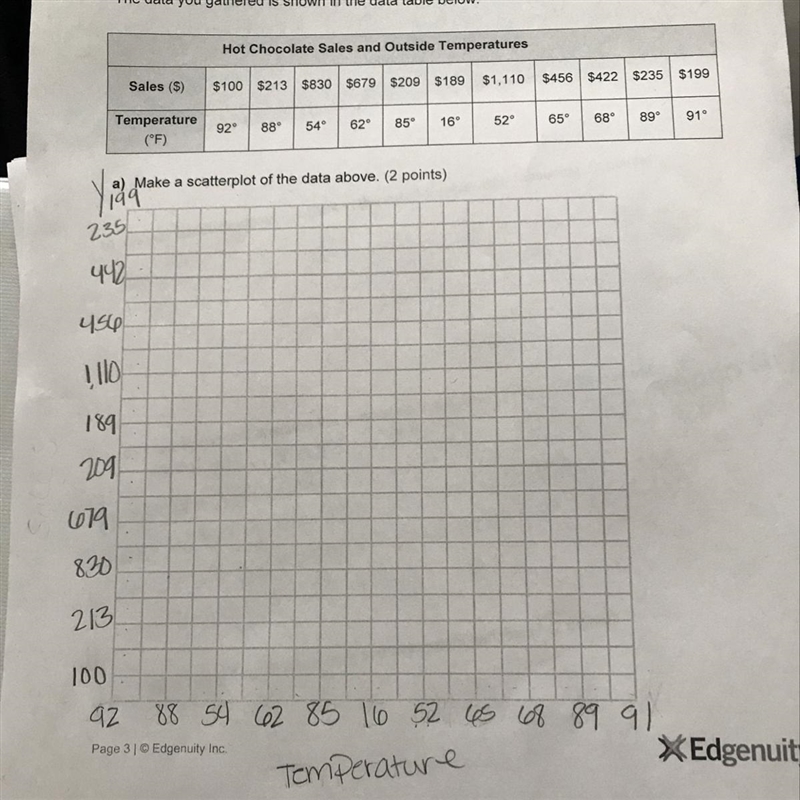 What are the independent and dependent variables?-example-1