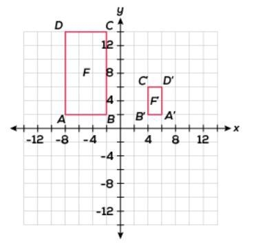 Miguel says that to create rectangle F' he reflected rectangle F across the y-axis-example-1