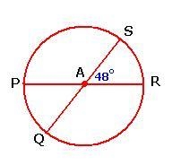 99 POINTS m=PQ 24 48 96-example-1