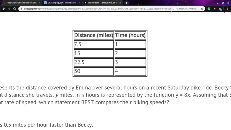 The table represents the distance covered by Emma over several hours on a recent Saturday-example-1