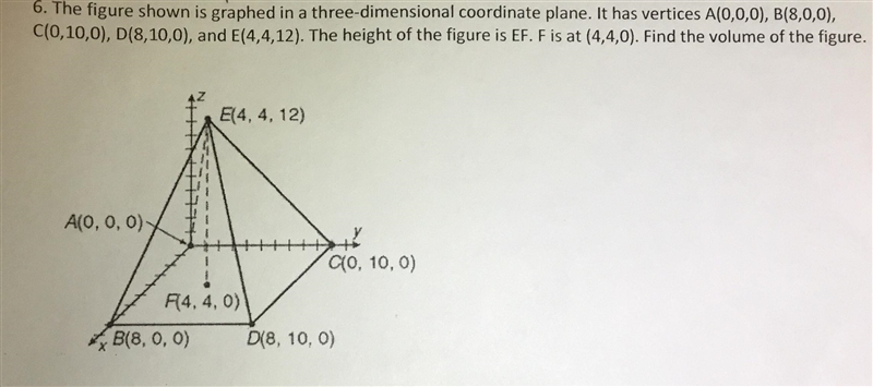 Find the volume of this figure.-example-1