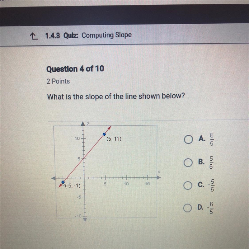 What is the slope of the line shown below?-example-1