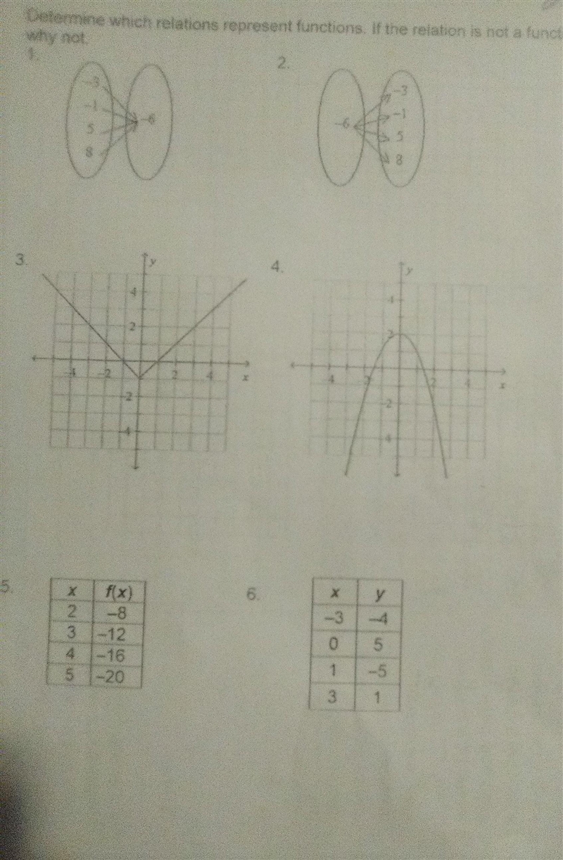 Determine which relations represent functions. If the relation is not a function, state-example-1