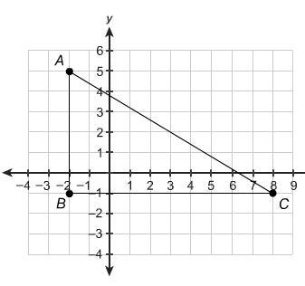 What are the coordinates of the circumcenter of this triangle? Enter your answer in-example-1