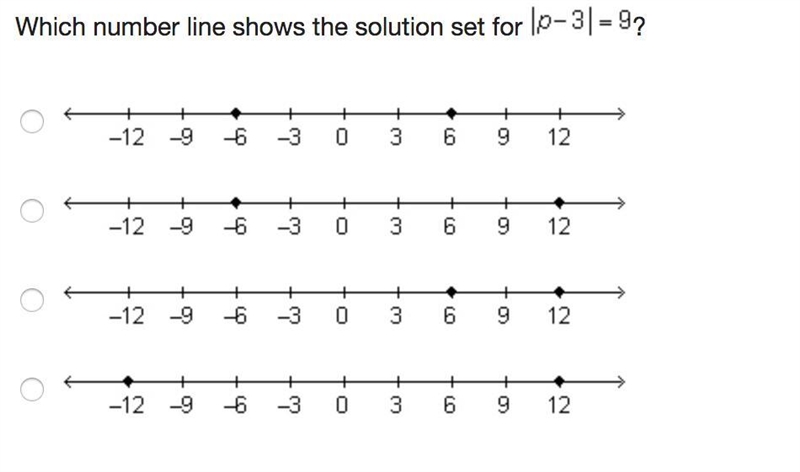 Which number line shows the solution set for |p-3| = 9-example-1