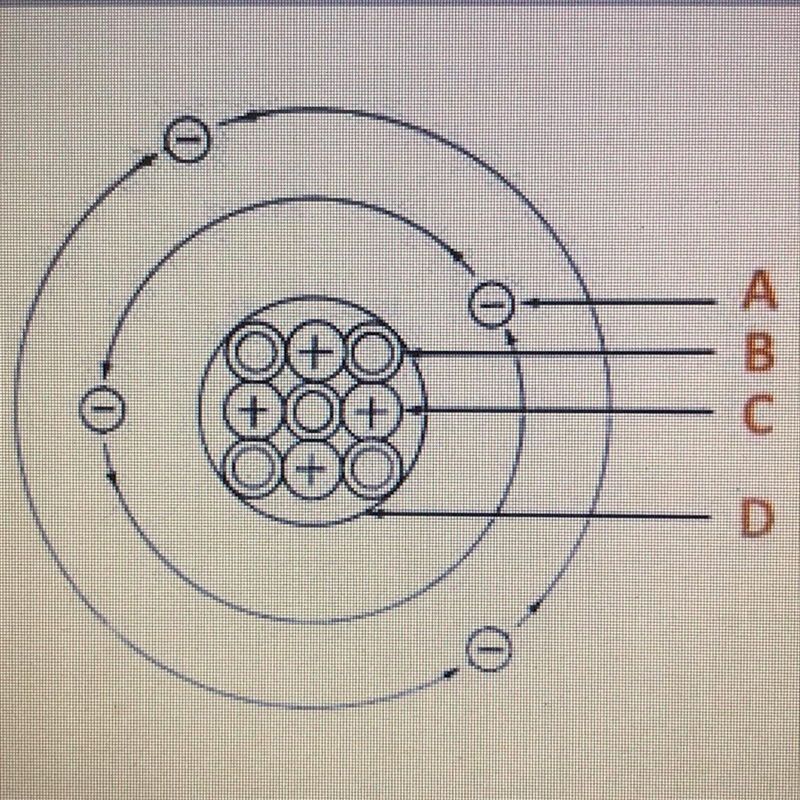 Which letter indicates subatomic particles that each have a mass of 1 amu?-example-1