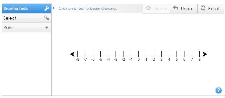 Use the drawing tool(s) to form the correct answer on the provided number line. Consider-example-1