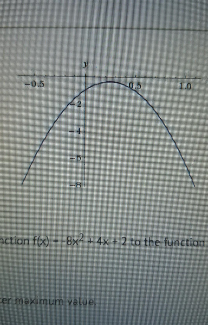 Compare the algebraically expressed function f(x) = -8x2 + 4x + 2 to the function-example-1