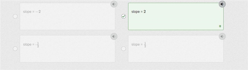 Which is the slope of the line that passes through the points (3,17) and (7,25)?-example-1